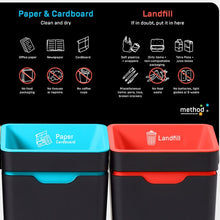 Method 2-Bin Vertical Signage