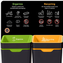 Method 2-Bin Vertical Signage