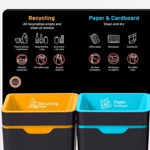 Method 2-Bin Vertical Signage