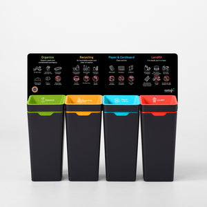 Method 4-Bin Vertical Signage