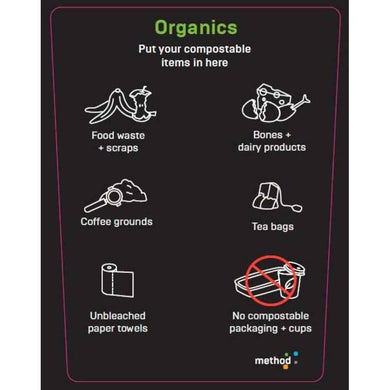 Method 20L Bin LABEL ONLY Green 'Organics' (no compostable packaging or coffee cups)