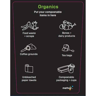 Method 20L Bin LABEL ONLY Green 'Organics'