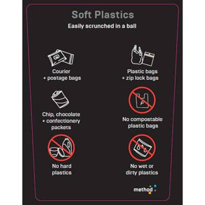 Method 20L Bin LABEL ONLY Grey 'Soft Plastics'