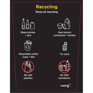 Method 20L Bin LABEL ONLY Yellow 'Recycling' (no soft plastics or CDS containers)