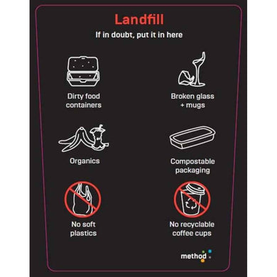 Method 20L Bin LABEL ONLY Red 'Landfill' (no landfill or coffee cups)