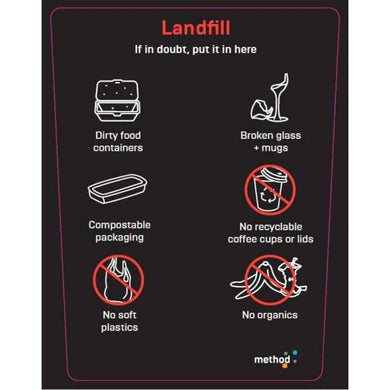 Method 20L Bin LABEL ONLY Red 'Landfill' (no landfill or coffee cups or organics)