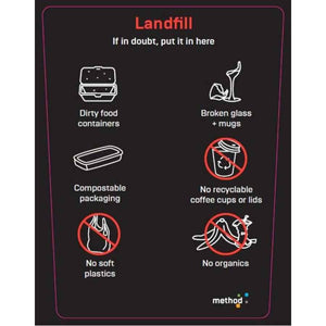 Method 20L Bin LABEL ONLY Red 'Landfill' (no landfill or coffee cups or organics)