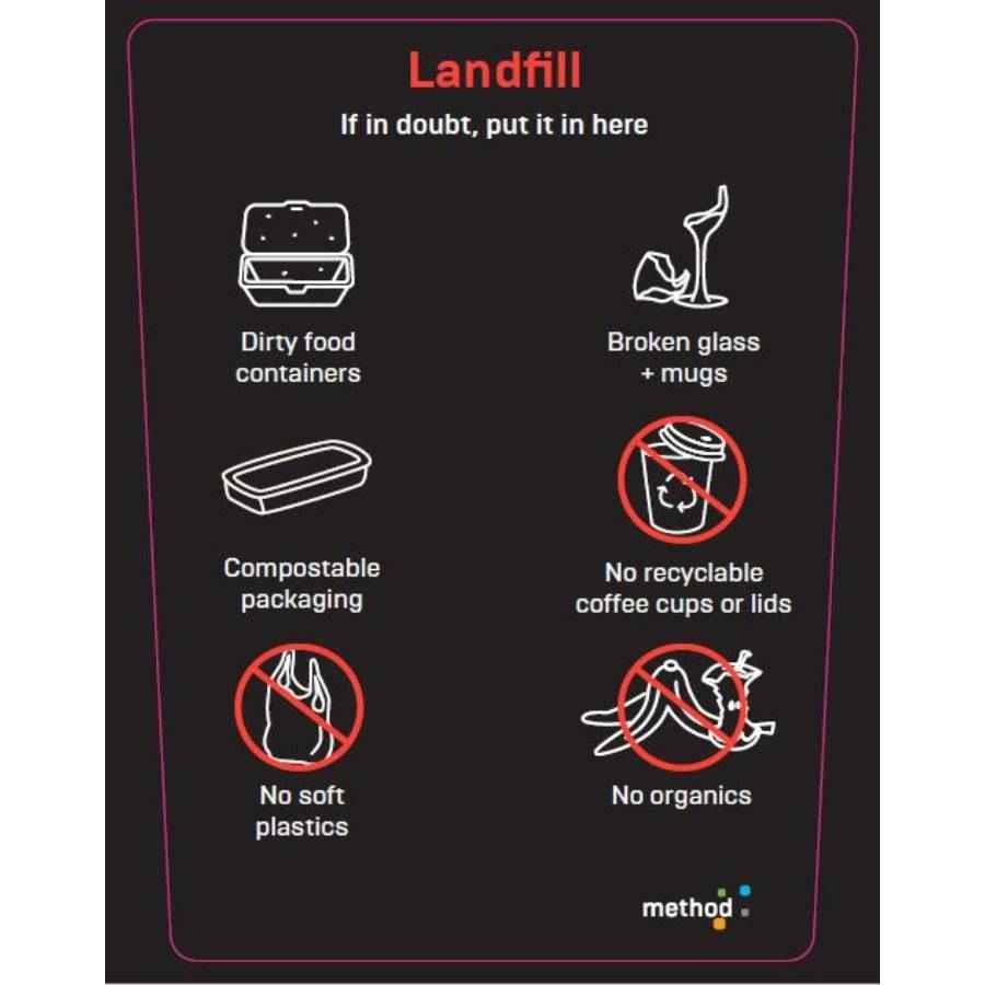 Method 20L Bin LABEL ONLY Red 'Landfill' (no landfill or coffee cups or organics)