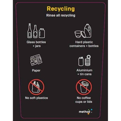 Method 20L Bin LABEL ONLY Yellow 'Recycling' (no coffee cups or soft plastics)