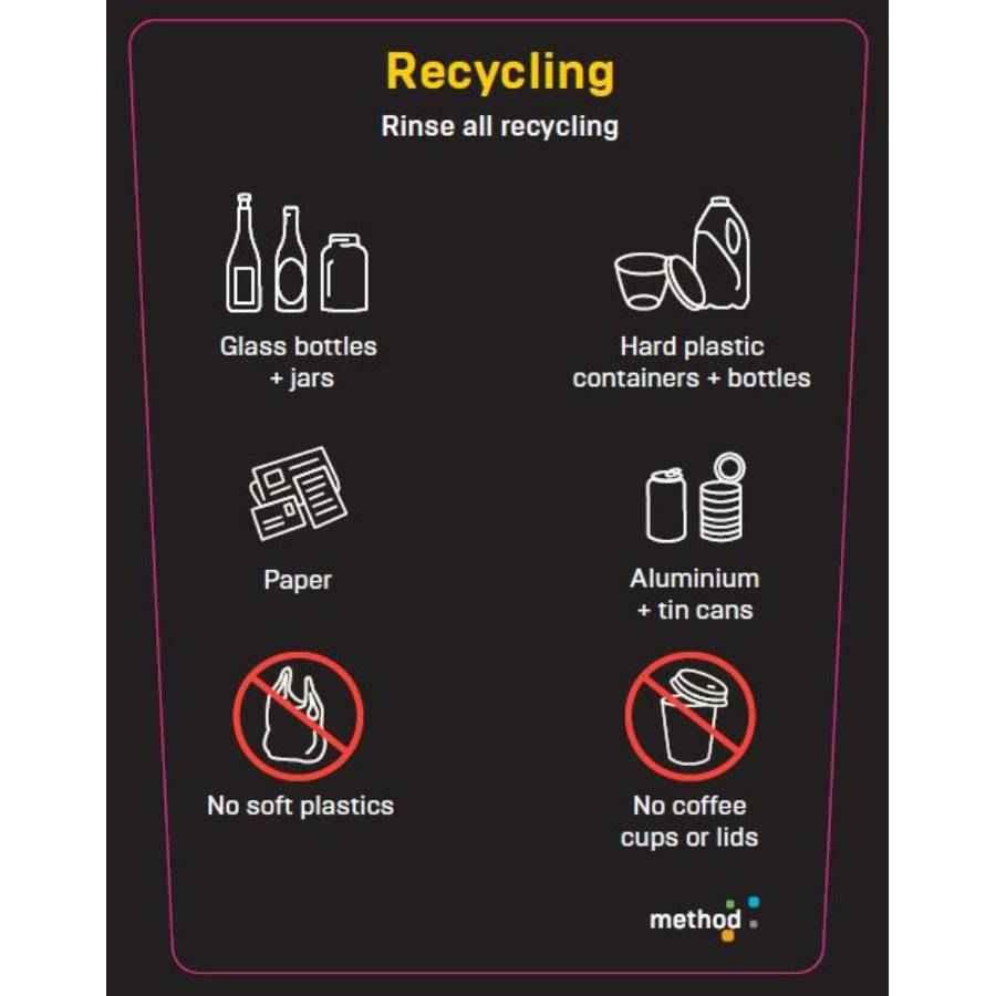 Method 20L Bin LABEL ONLY Yellow 'Recycling' (no coffee cups or soft plastics)